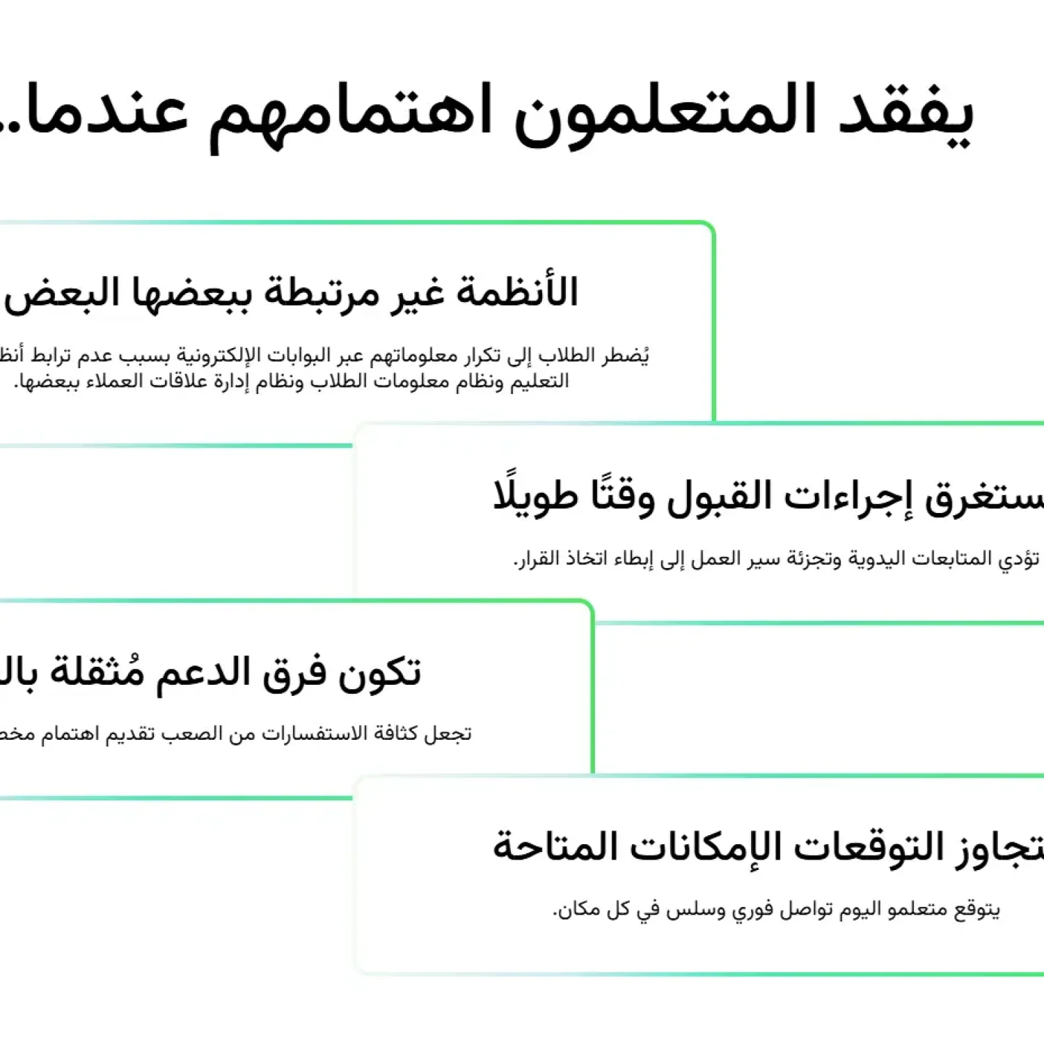 B2B Copywriting in Saudi Arabia