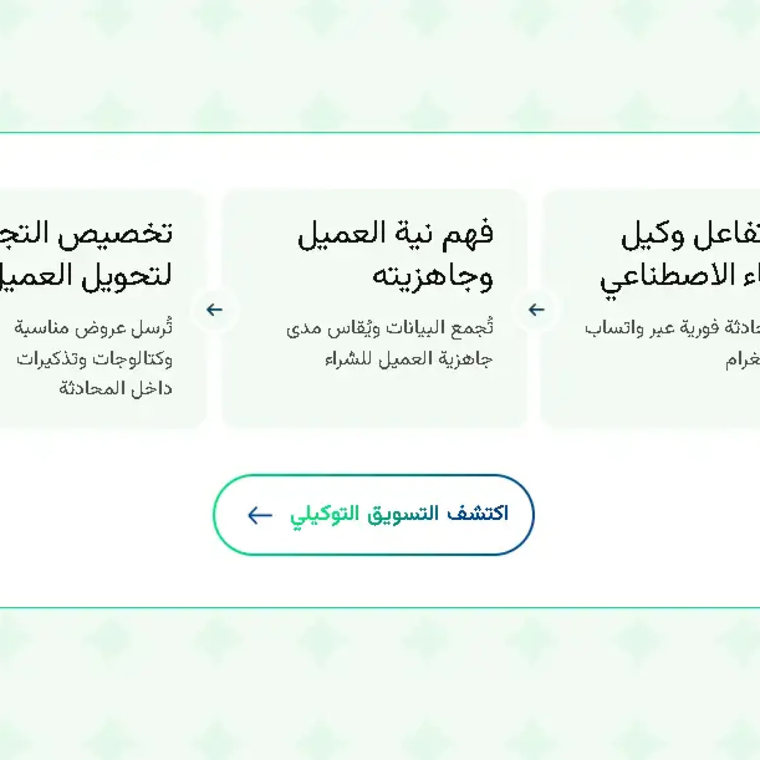 B2B Copywriting in Saudi Arabia