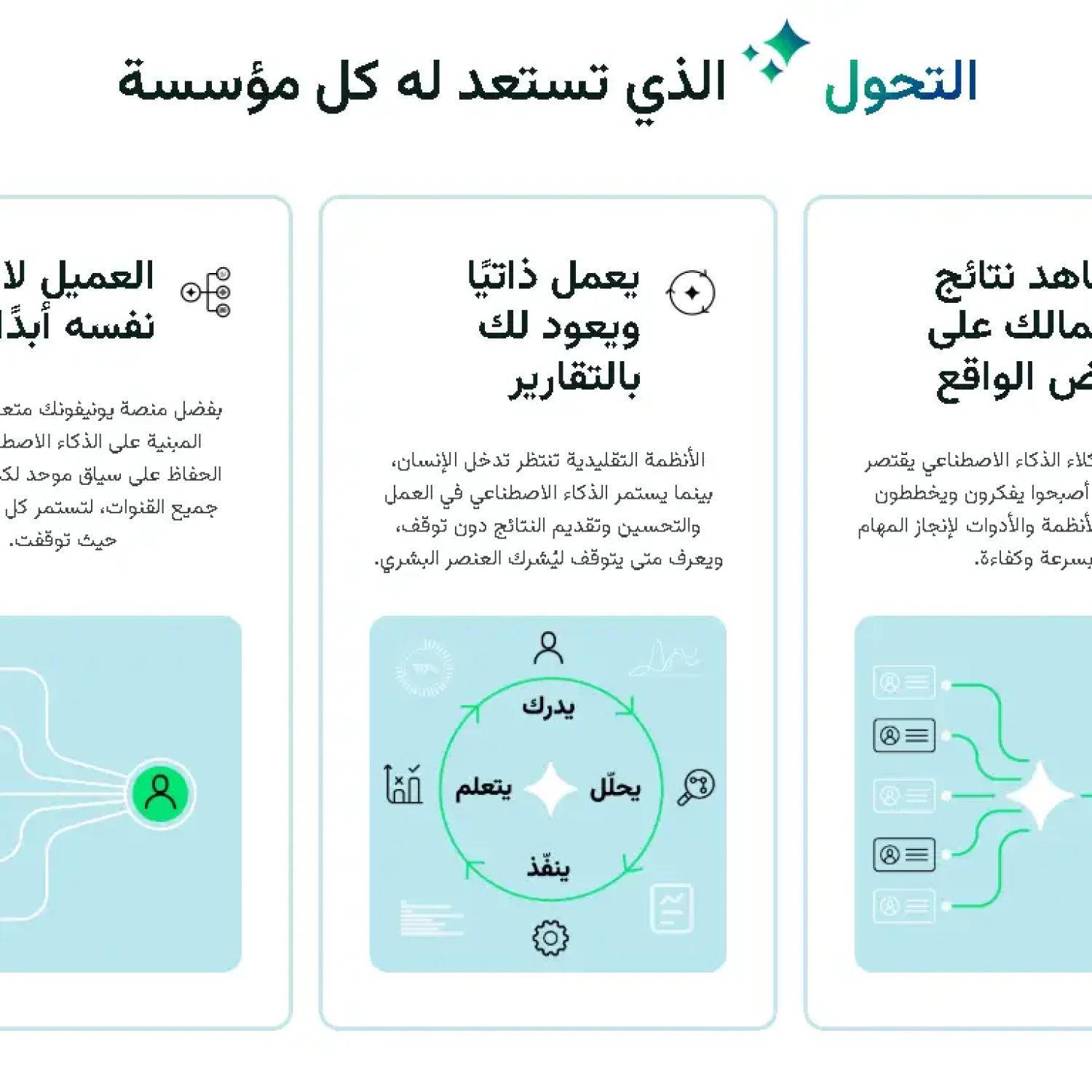 B2B Copywriting in Saudi Arabia