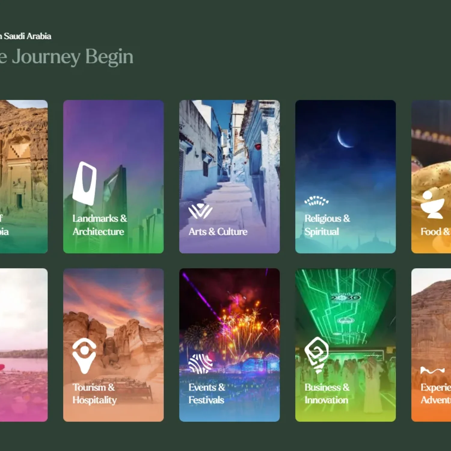 SEO Content Strategy in Saudi Arabia