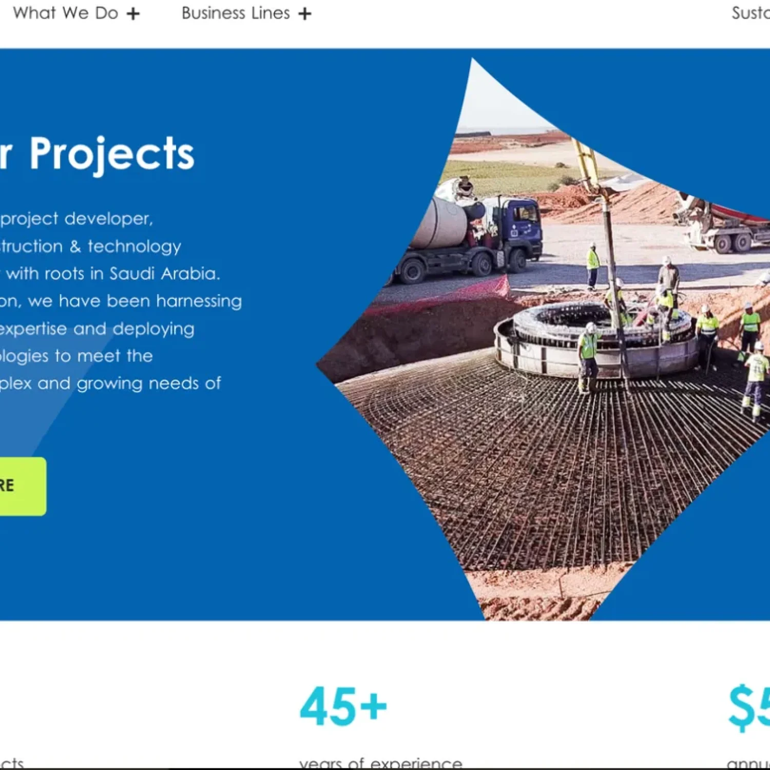 Website Architecture in KSA