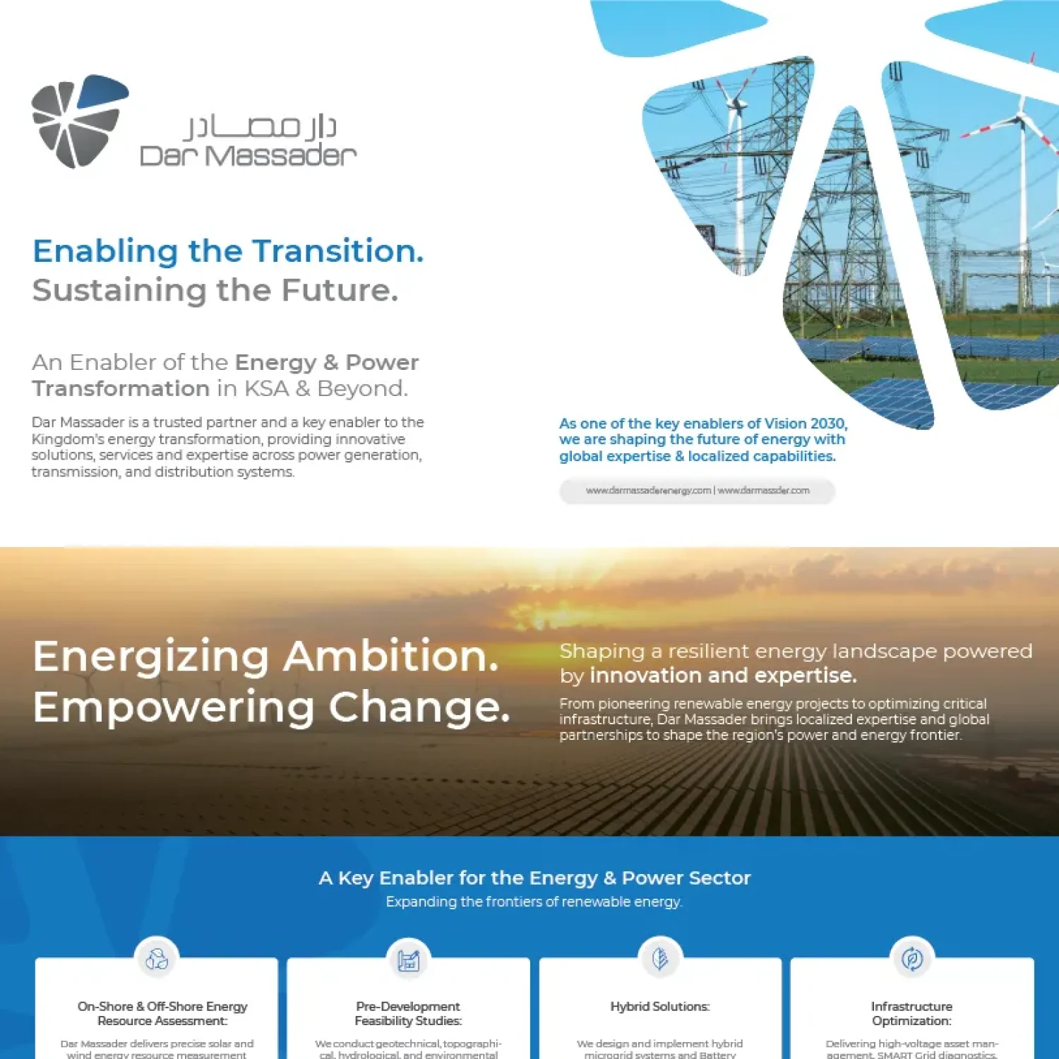 Website Development Services KSA