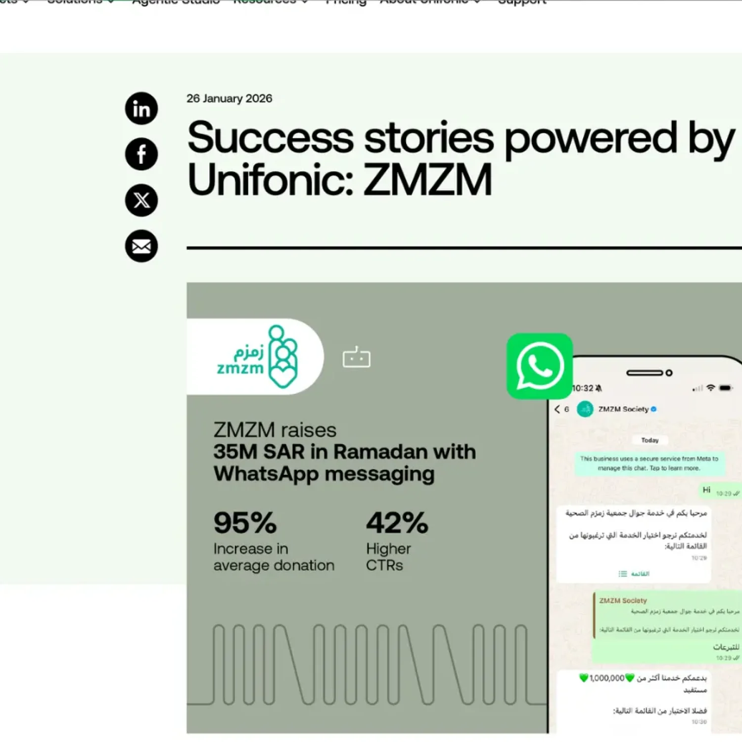 SaaS Copywriting Saudi Arabia
