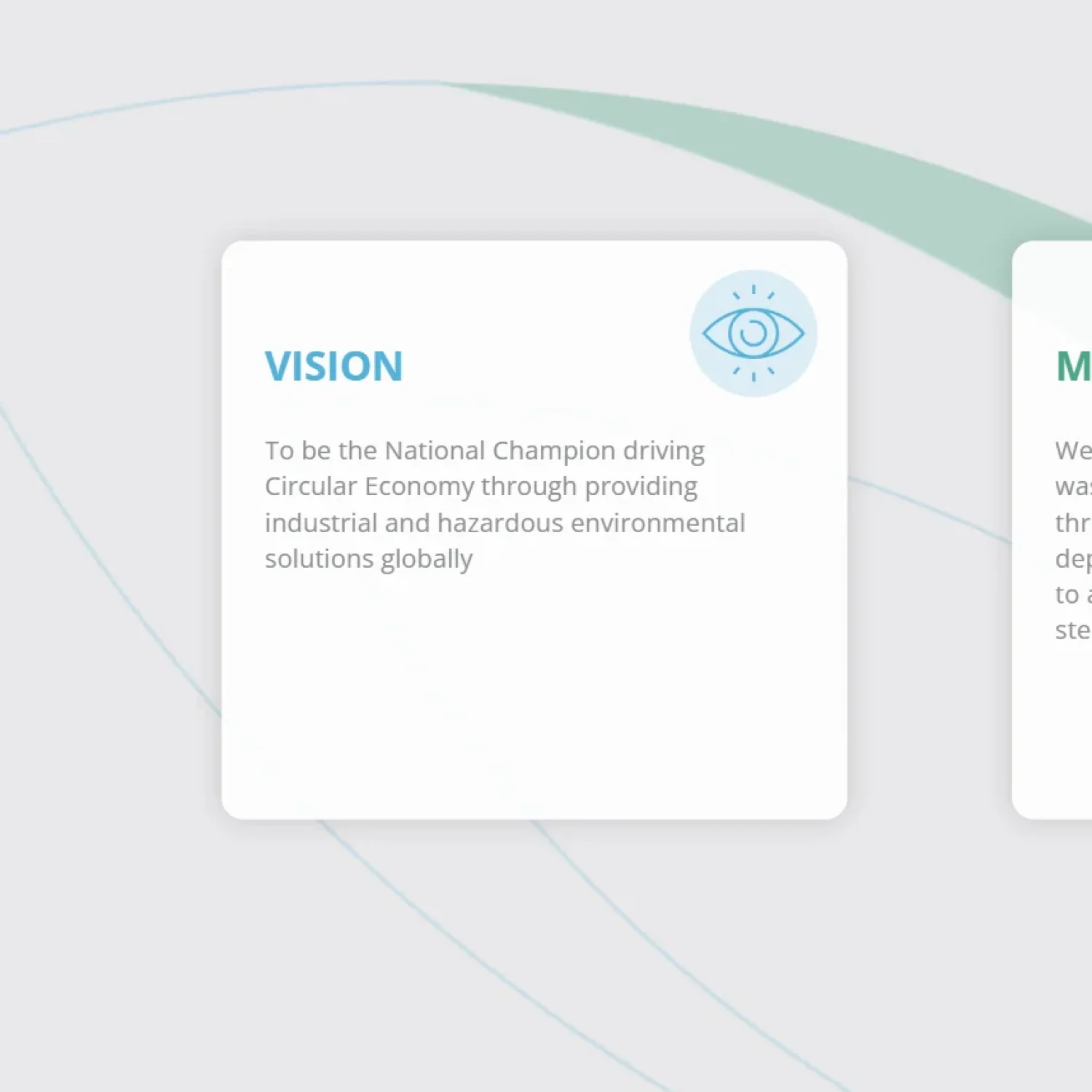 Sustainability Company Profile in Saudi Arabia