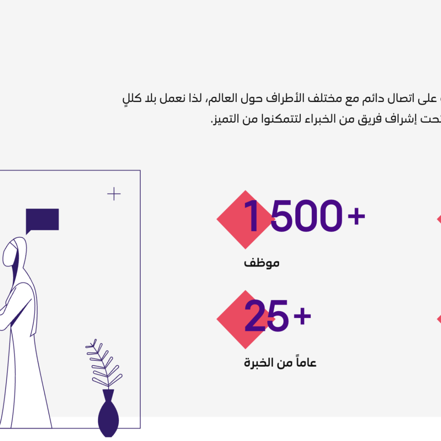 Bilingual Tech Copy in Saudi Arabia